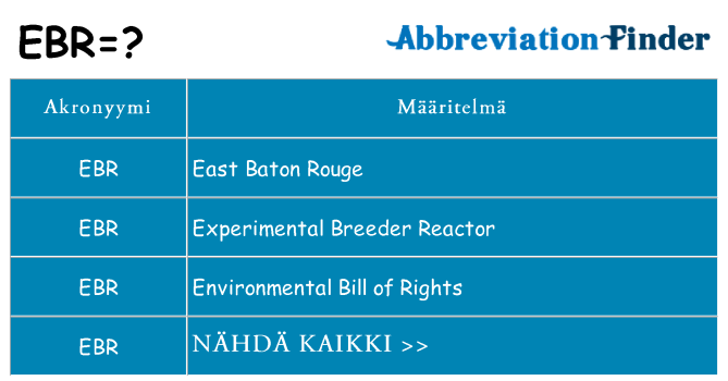 Mitä ebr tarkoittaa