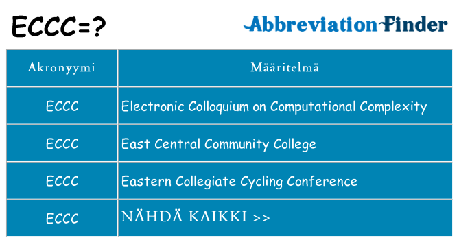Mitä eccc tarkoittaa