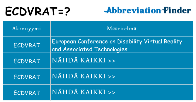Mitä ecdvrat tarkoittaa