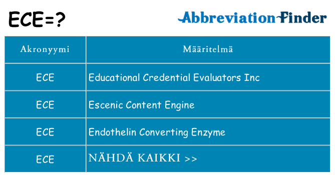 Mitä ece tarkoittaa