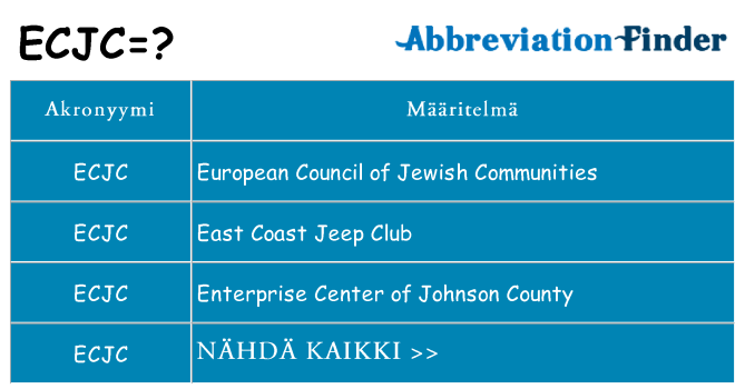 Mitä ecjc tarkoittaa