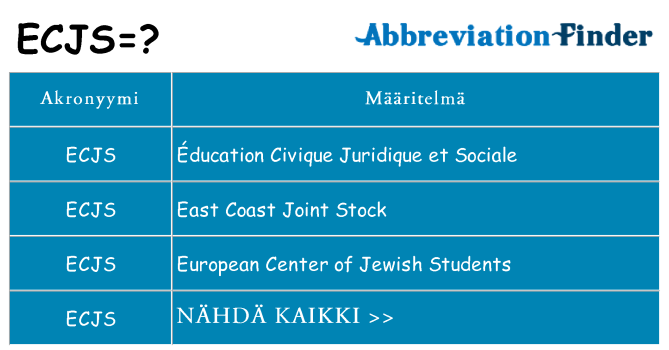 Mitä ecjs tarkoittaa