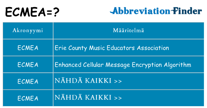 Mitä ecmea tarkoittaa