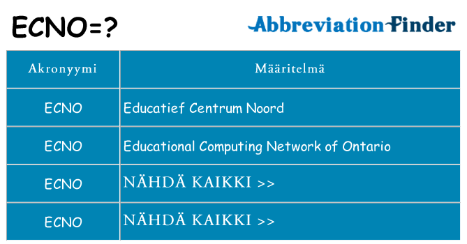 Mitä ecno tarkoittaa