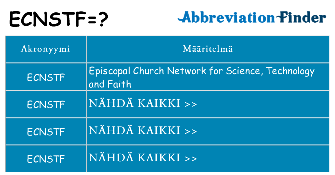 Mitä ecnstf tarkoittaa