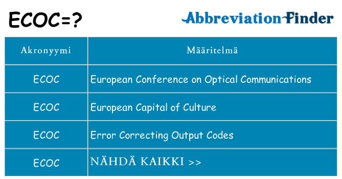 Mitä ecoc tarkoittaa