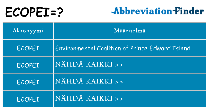 Mitä ecopei tarkoittaa