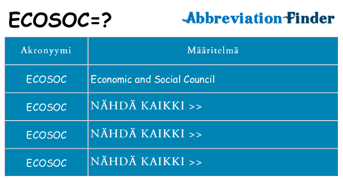 Mitä ecosoc tarkoittaa