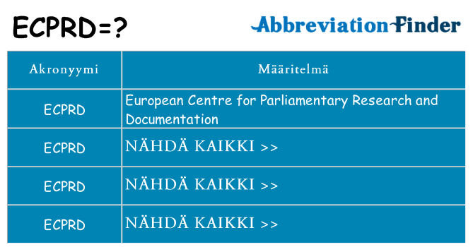 Mitä ecprd tarkoittaa