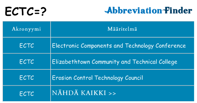 Mitä ectc tarkoittaa