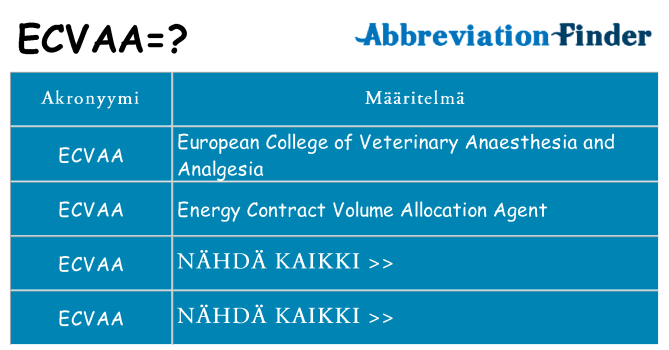 Mitä ecvaa tarkoittaa