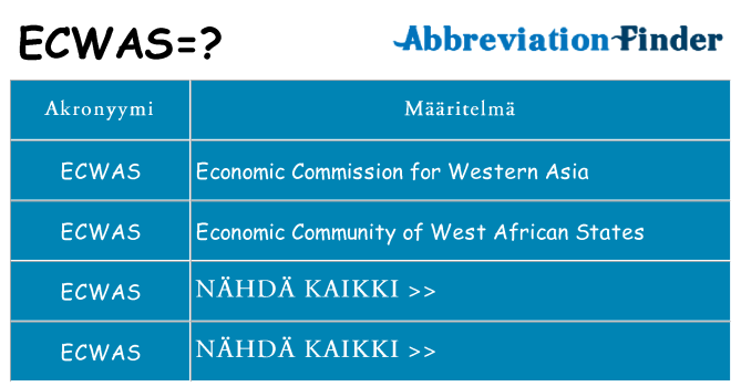 Mitä ecwas tarkoittaa