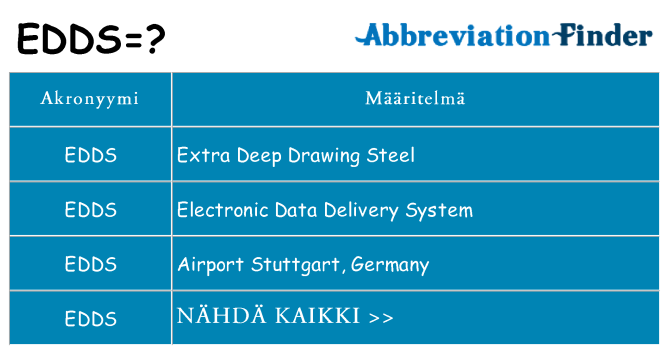 Mitä edds tarkoittaa