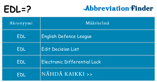 Mitä edl tarkoittaa