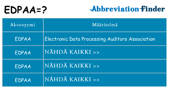 Mitä edpaa tarkoittaa