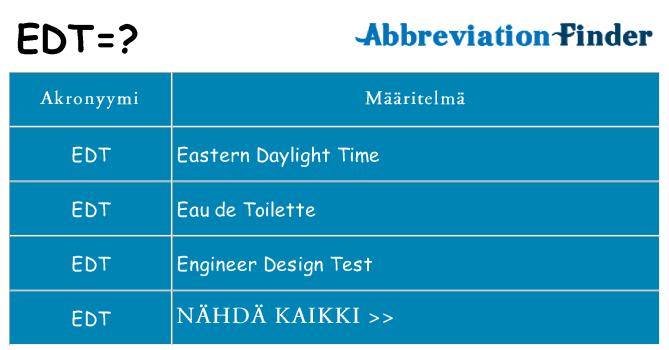 Mitä edt tarkoittaa