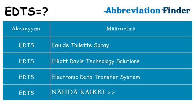 Mitä edts tarkoittaa