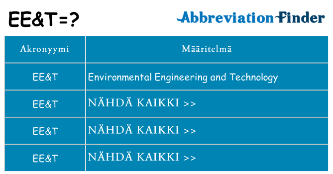 Mitä eet tarkoittaa