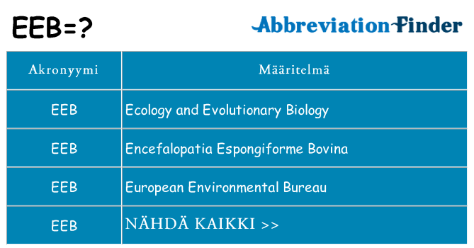 Mitä eeb tarkoittaa