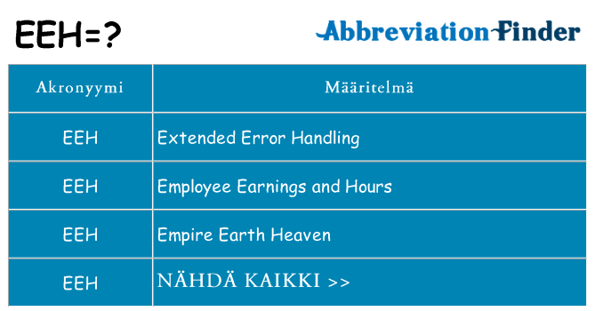 Mitä eeh tarkoittaa