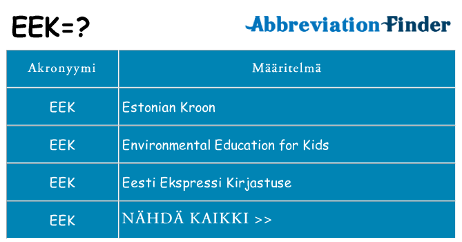 Mitä eek tarkoittaa