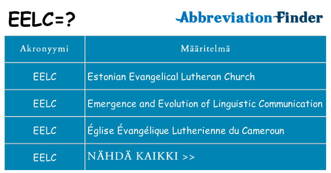 Mitä eelc tarkoittaa