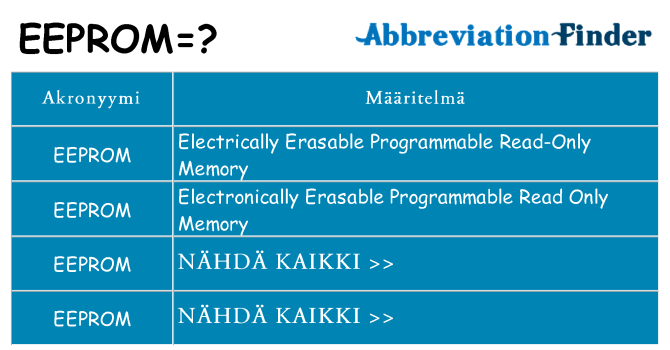 Mitä eeprom tarkoittaa