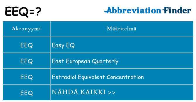 Mitä eeq tarkoittaa