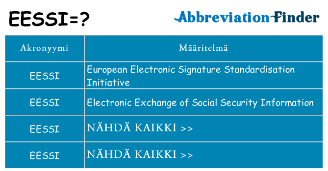 Mitä eessi tarkoittaa