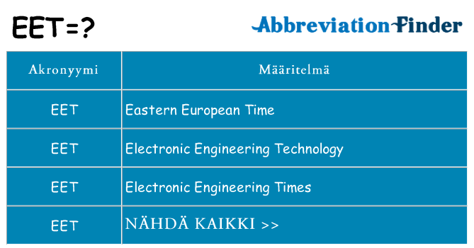 Mitä eet tarkoittaa