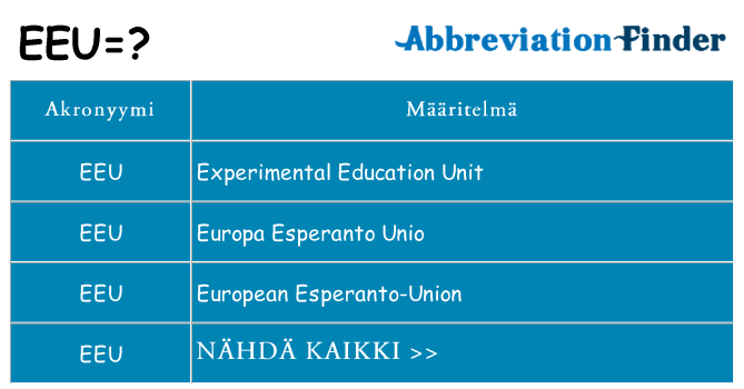 Mitä eeu tarkoittaa