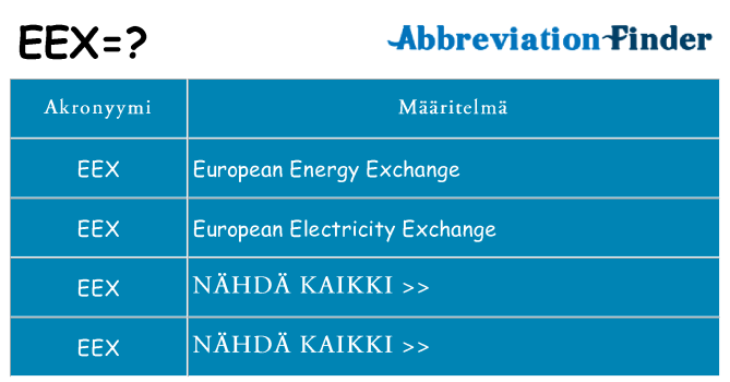 Mitä eex tarkoittaa