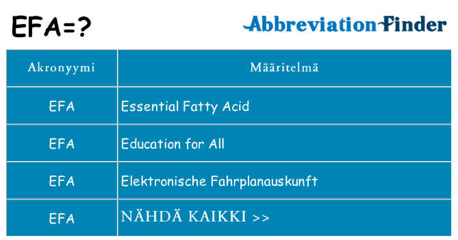 Mitä efa tarkoittaa