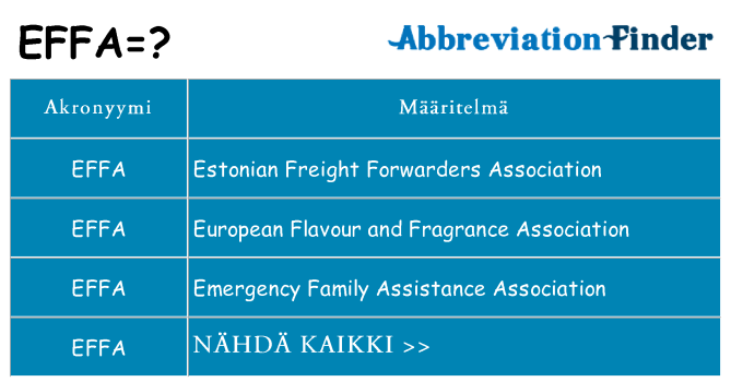 Mitä effa tarkoittaa