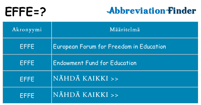 Mitä effe tarkoittaa