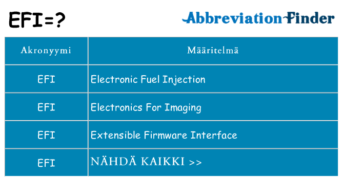Mitä efi tarkoittaa