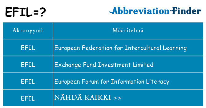 Mitä efil tarkoittaa