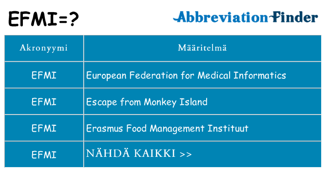 Mitä efmi tarkoittaa