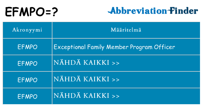 Mitä efmpo tarkoittaa