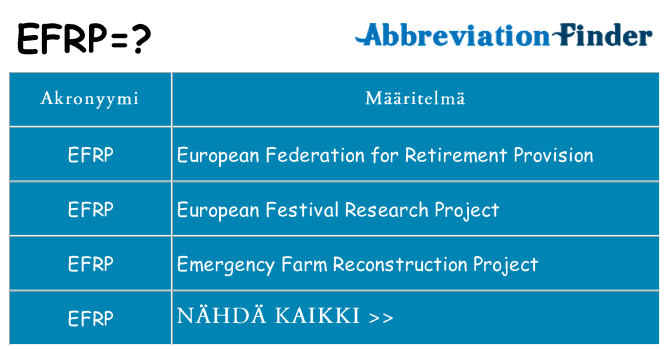 Mitä efrp tarkoittaa