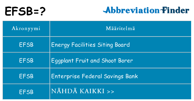 Mitä efsb tarkoittaa