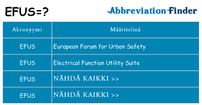 Mitä efus tarkoittaa
