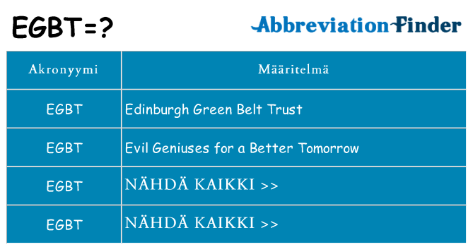 Mitä egbt tarkoittaa