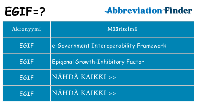 Mitä egif tarkoittaa