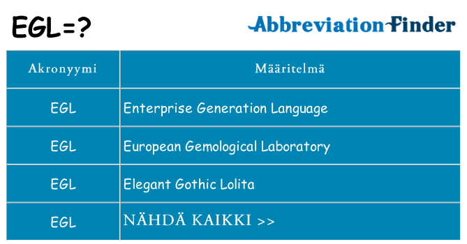 Mitä egl tarkoittaa