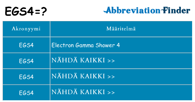 Mitä egs4 tarkoittaa
