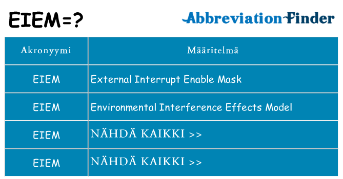 Mitä eiem tarkoittaa