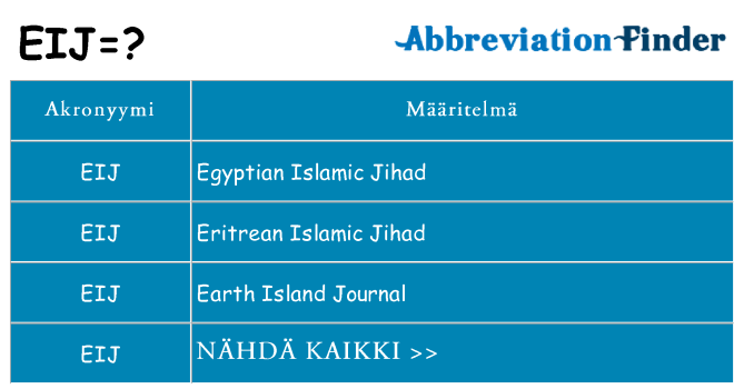 Mitä eij tarkoittaa