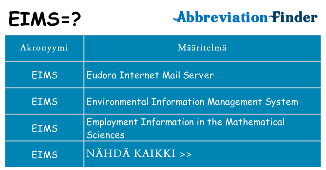 Mitä eims tarkoittaa
