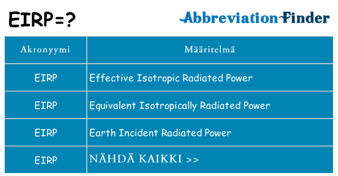 Mitä eirp tarkoittaa